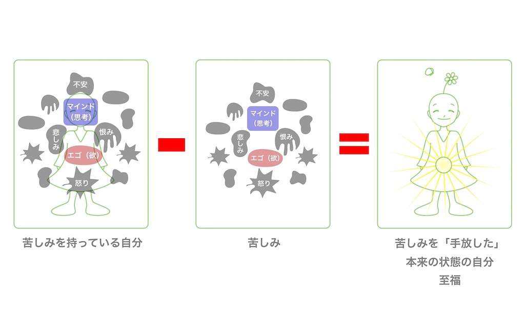 f:id:hanasennin9:20160825114522j:image f:id:hanasennin9:20160825114522j:image