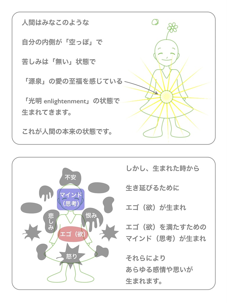 f:id:hanasennin9:20160825114619j:image f:id:hanasennin9:20160825114619j:image