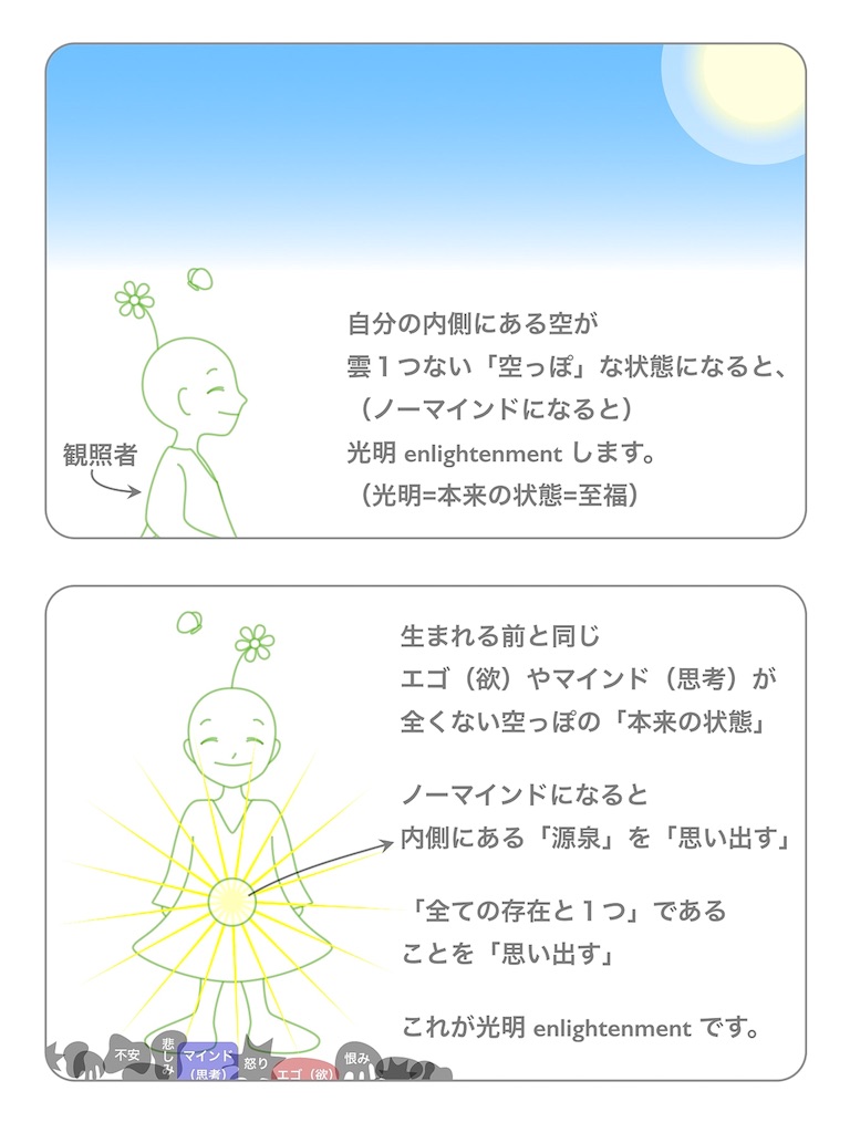 f:id:hanasennin9:20160825114742j:image f:id:hanasennin9:20160825114742j:image