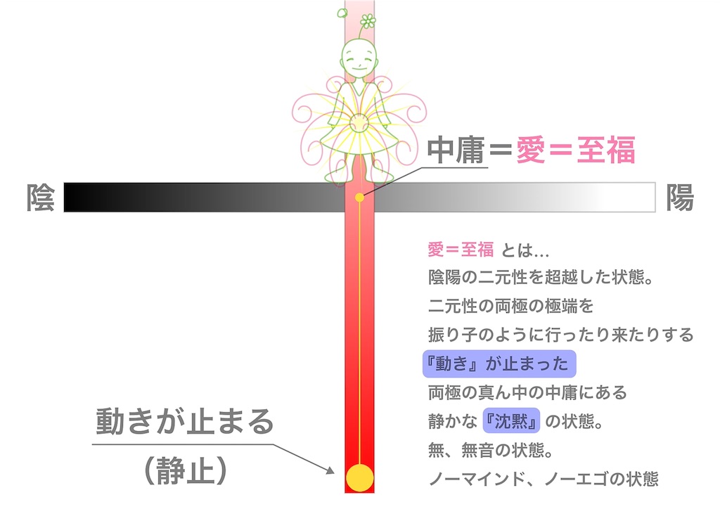 f:id:hanasennin9:20161029093623j:image f:id:hanasennin9:20161029093623j:image
