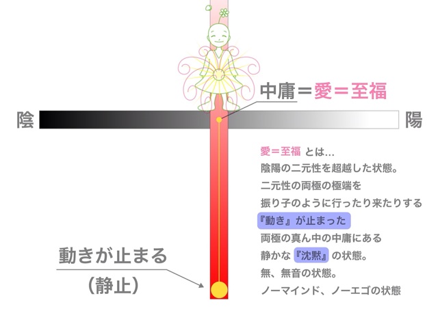 f:id:hanasennin9:20161202101632j:plain f:id:hanasennin9:20161202101632j:plain