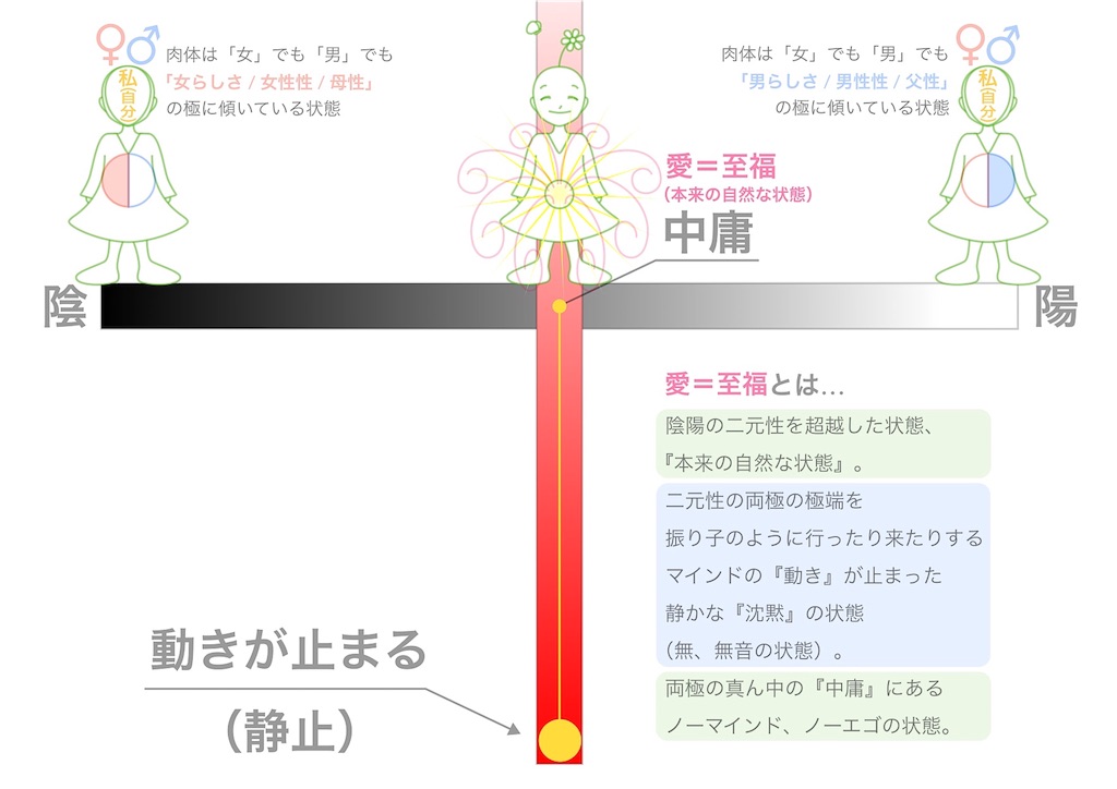f:id:hanasennin9:20161209073157j:image f:id:hanasennin9:20161209073157j:image