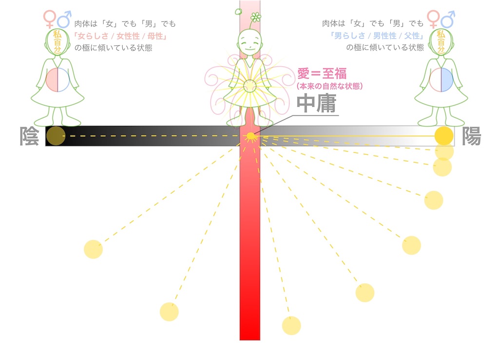 f:id:hanasennin9:20161209073327j:image f:id:hanasennin9:20161209073327j:image