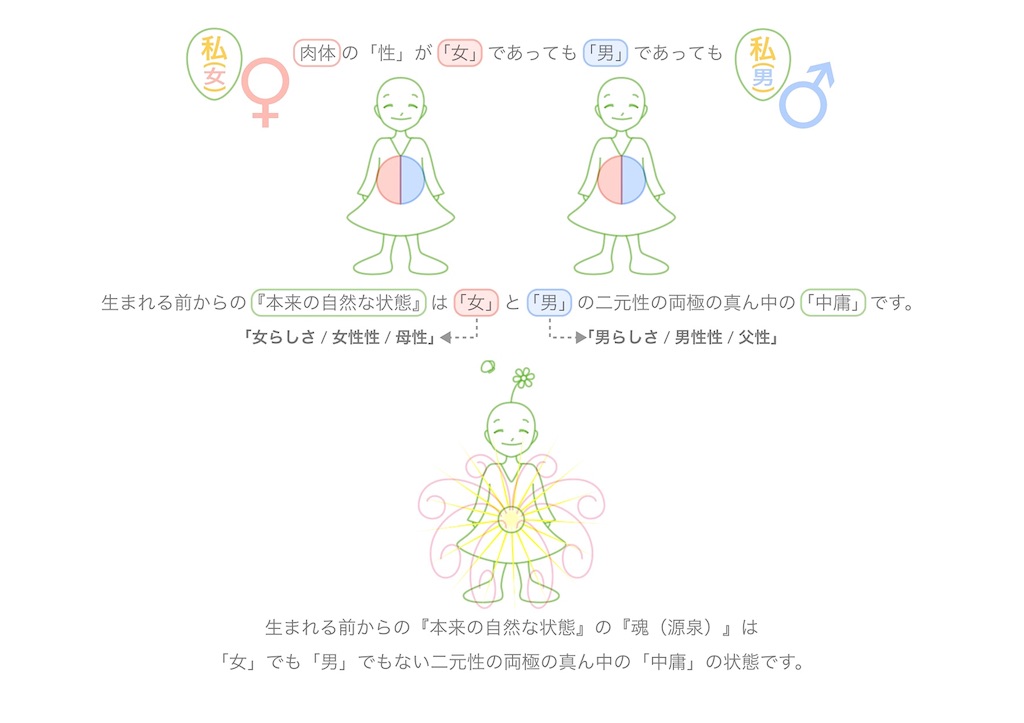 f:id:hanasennin9:20161209074113j:image f:id:hanasennin9:20161209074113j:image