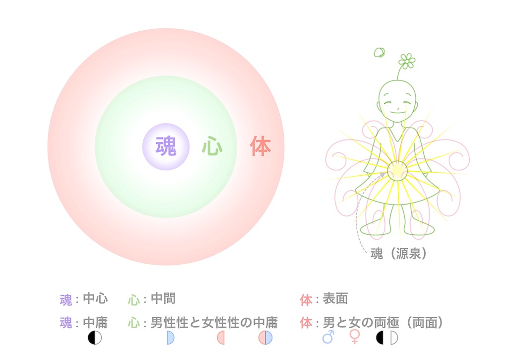 f:id:hanasennin9:20170822163528j:image f:id:hanasennin9:20170822163528j:image