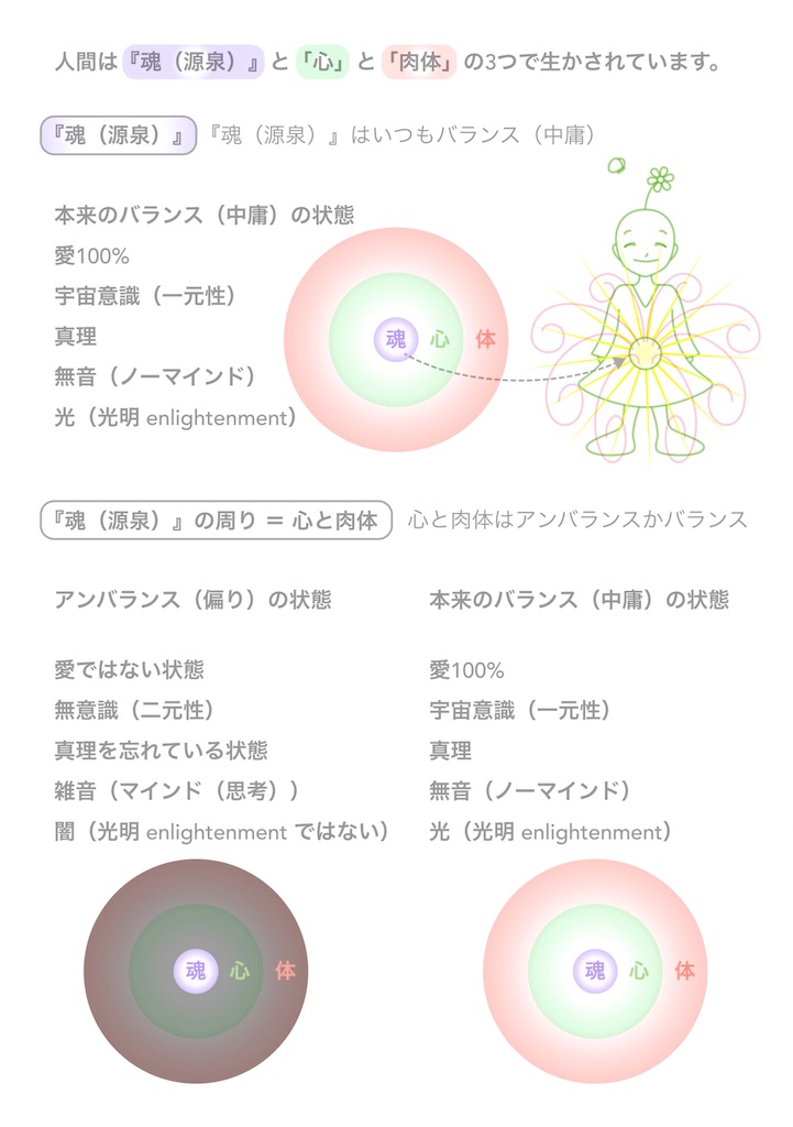 f:id:hanasennin9:20170825122928j:image f:id:hanasennin9:20170825122928j:image