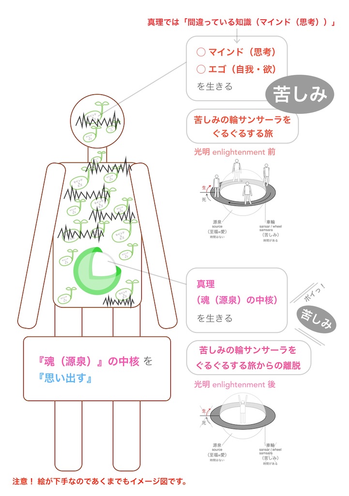 f:id:hanasennin9:20171023135244j:image f:id:hanasennin9:20171023135244j:image