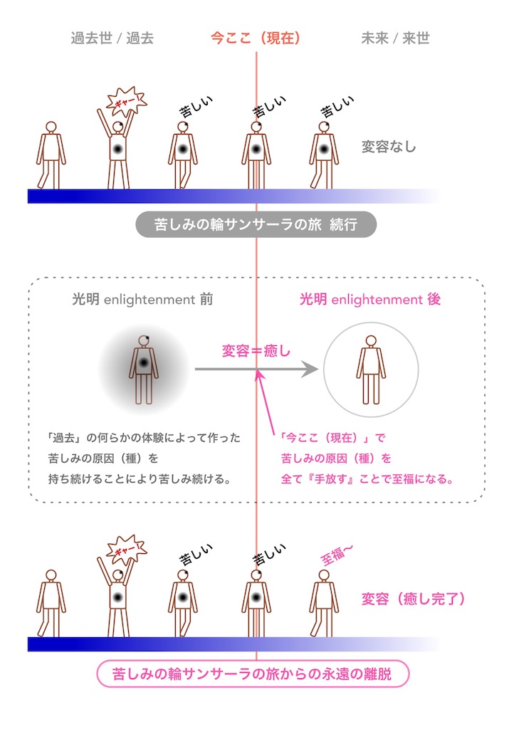 f:id:hanasennin9:20171023135425j:image f:id:hanasennin9:20171023135425j:image