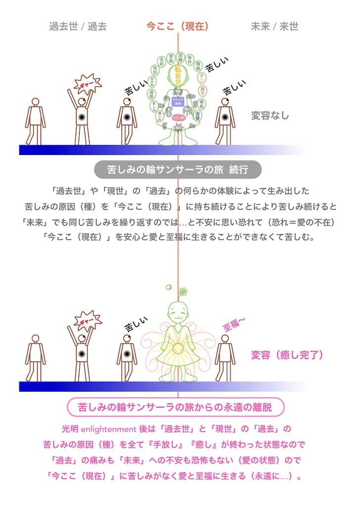 f:id:hanasennin9:20171023135531j:image f:id:hanasennin9:20171023135531j:image