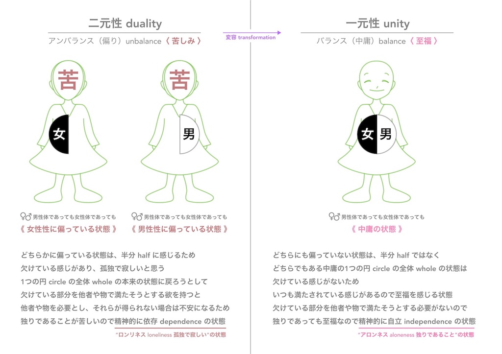 f:id:hanasennin9:20171220132058j:image f:id:hanasennin9:20171220132058j:image