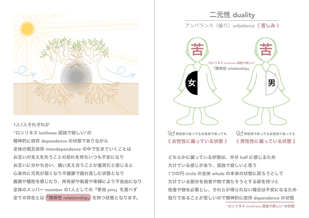 f:id:hanasennin9:20180107072444j:image f:id:hanasennin9:20180107072444j:image