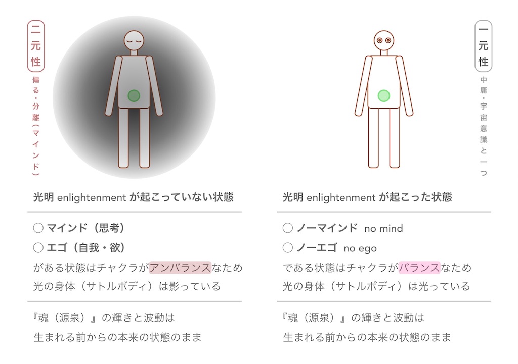 f:id:hanasennin9:20180201081827j:image f:id:hanasennin9:20180201081827j:image