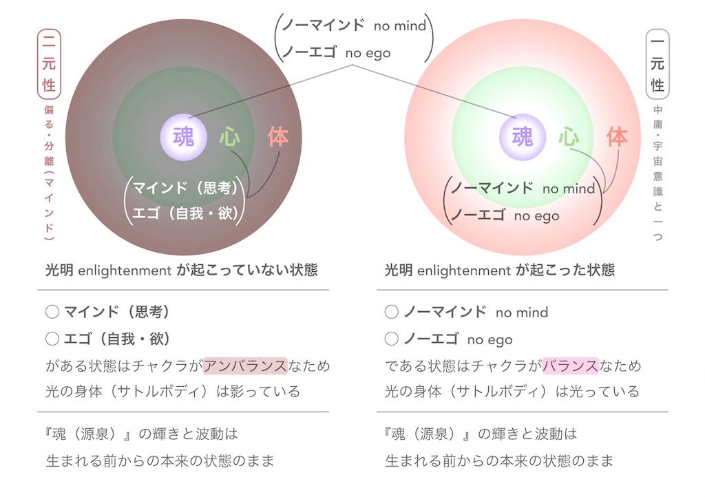 f:id:hanasennin9:20180222164652j:image f:id:hanasennin9:20180222164652j:image