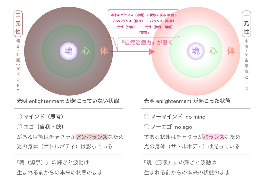 f:id:hanasennin9:20180222164741j:image f:id:hanasennin9:20180222164741j:image