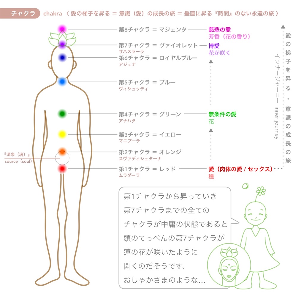 f:id:hanasennin9:20180311114853j:image f:id:hanasennin9:20180311114853j:image