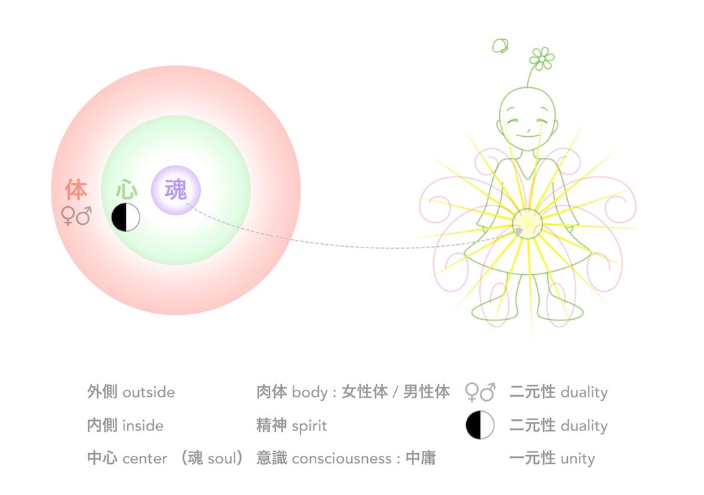 f:id:hanasennin9:20180317094826j:image f:id:hanasennin9:20180317094826j:image
