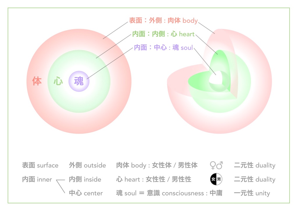 f:id:hanasennin9:20180329224446j:image f:id:hanasennin9:20180329224446j:image