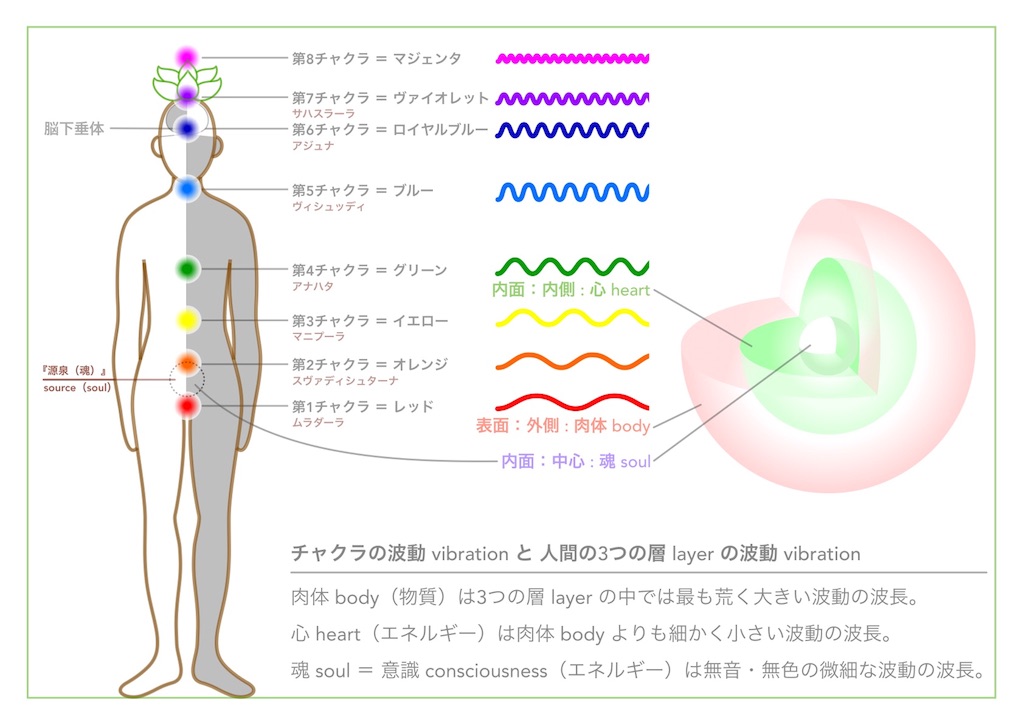 f:id:hanasennin9:20180329224553j:image f:id:hanasennin9:20180329224553j:image