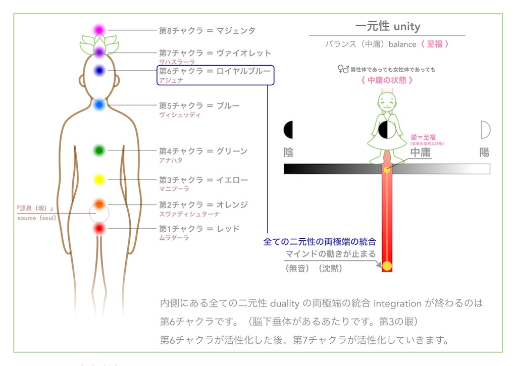 f:id:hanasennin9:20180329230411j:image f:id:hanasennin9:20180329230411j:image