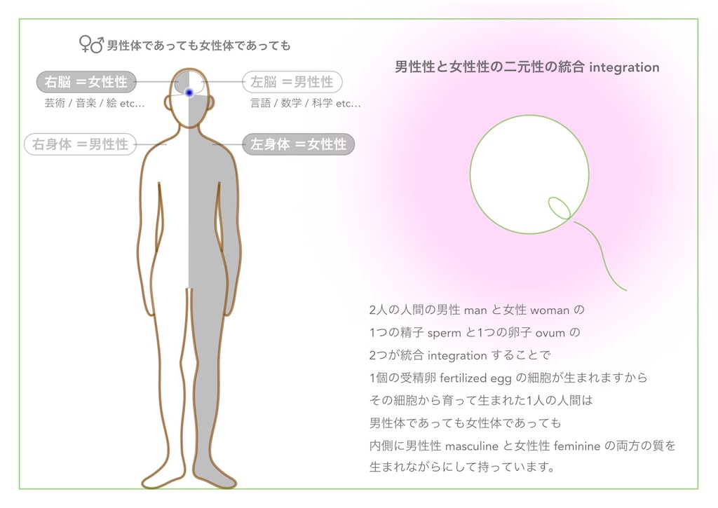 f:id:hanasennin9:20180329231704j:image f:id:hanasennin9:20180329231704j:image