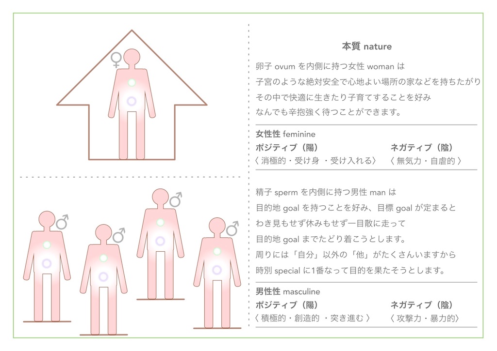 f:id:hanasennin9:20180329231719j:image f:id:hanasennin9:20180329231719j:image