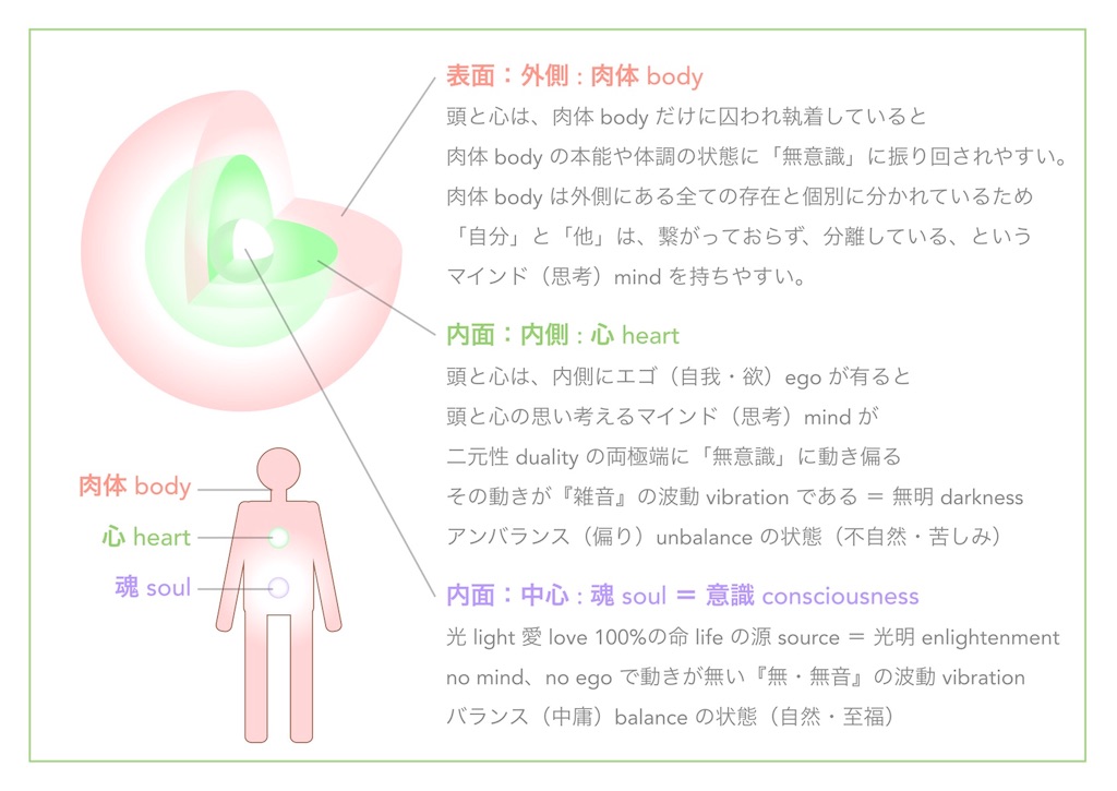 f:id:hanasennin9:20180330062757j:image f:id:hanasennin9:20180330062757j:image