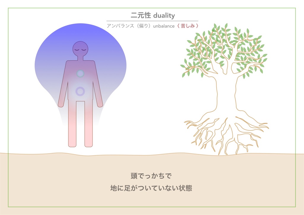 f:id:hanasennin9:20180402154958j:image f:id:hanasennin9:20180402154958j:image