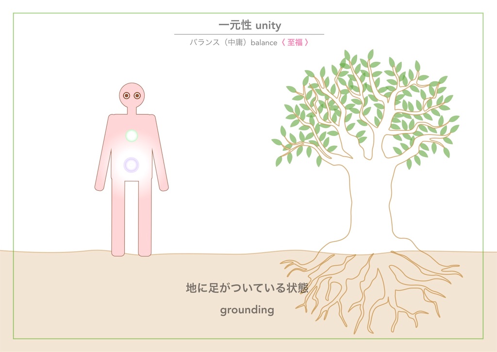 f:id:hanasennin9:20180402155016j:image f:id:hanasennin9:20180402155016j:image
