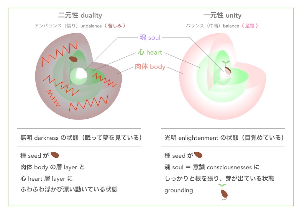 f:id:hanasennin9:20180402155257j:image f:id:hanasennin9:20180402155257j:image