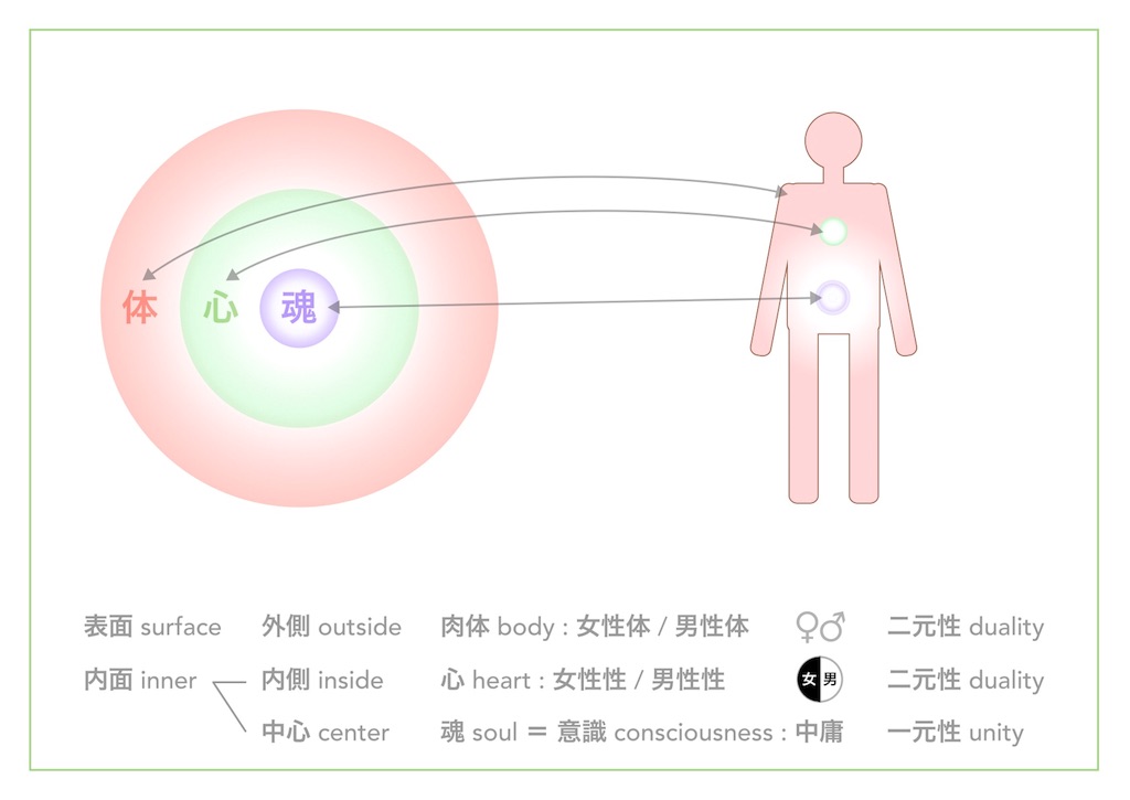 f:id:hanasennin9:20180402161004j:image f:id:hanasennin9:20180402161004j:image