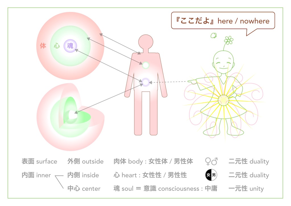 f:id:hanasennin9:20180403092555j:image f:id:hanasennin9:20180403092555j:image