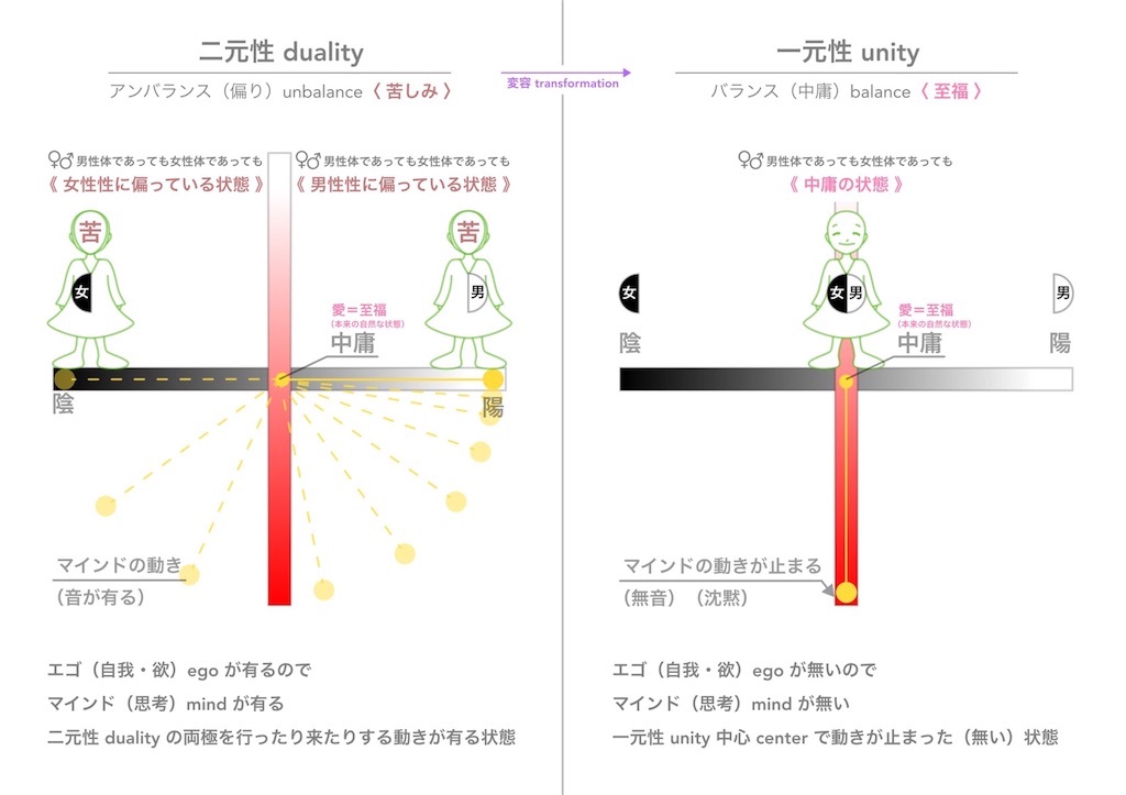 f:id:hanasennin9:20180403095127j:image f:id:hanasennin9:20180403095127j:image