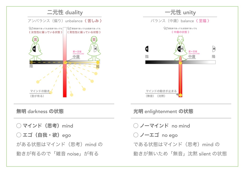 f:id:hanasennin9:20180416142505j:image f:id:hanasennin9:20180416142505j:image