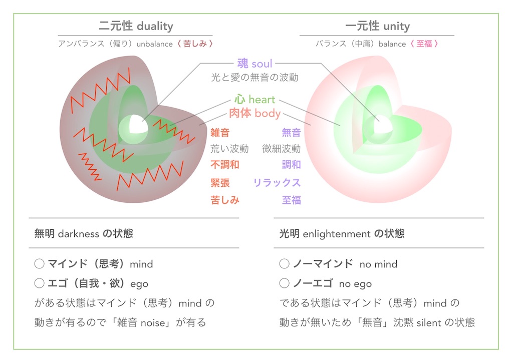 f:id:hanasennin9:20180416142651j:image f:id:hanasennin9:20180416142651j:image