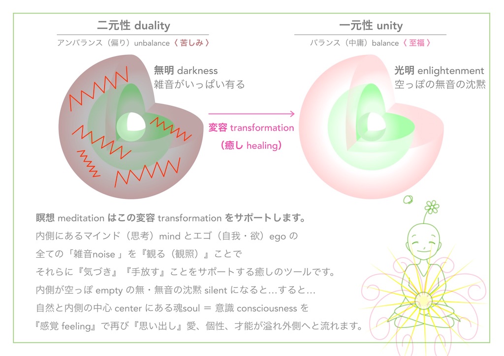 f:id:hanasennin9:20180416143125j:image f:id:hanasennin9:20180416143125j:image