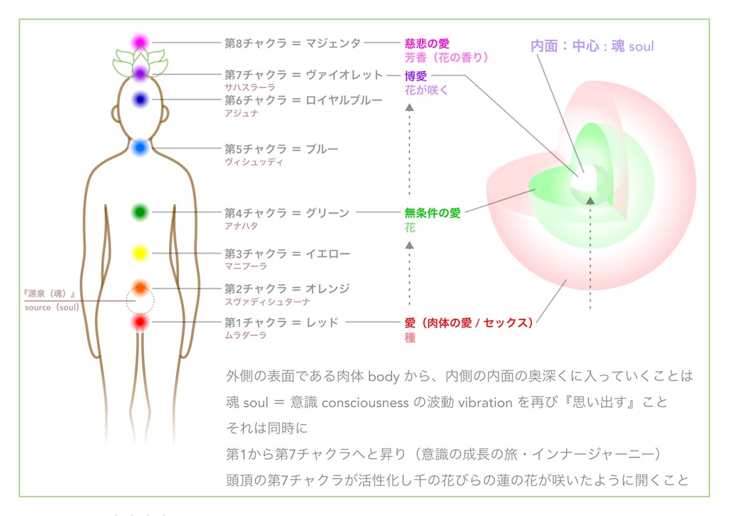 f:id:hanasennin9:20180416143556j:image f:id:hanasennin9:20180416143556j:image