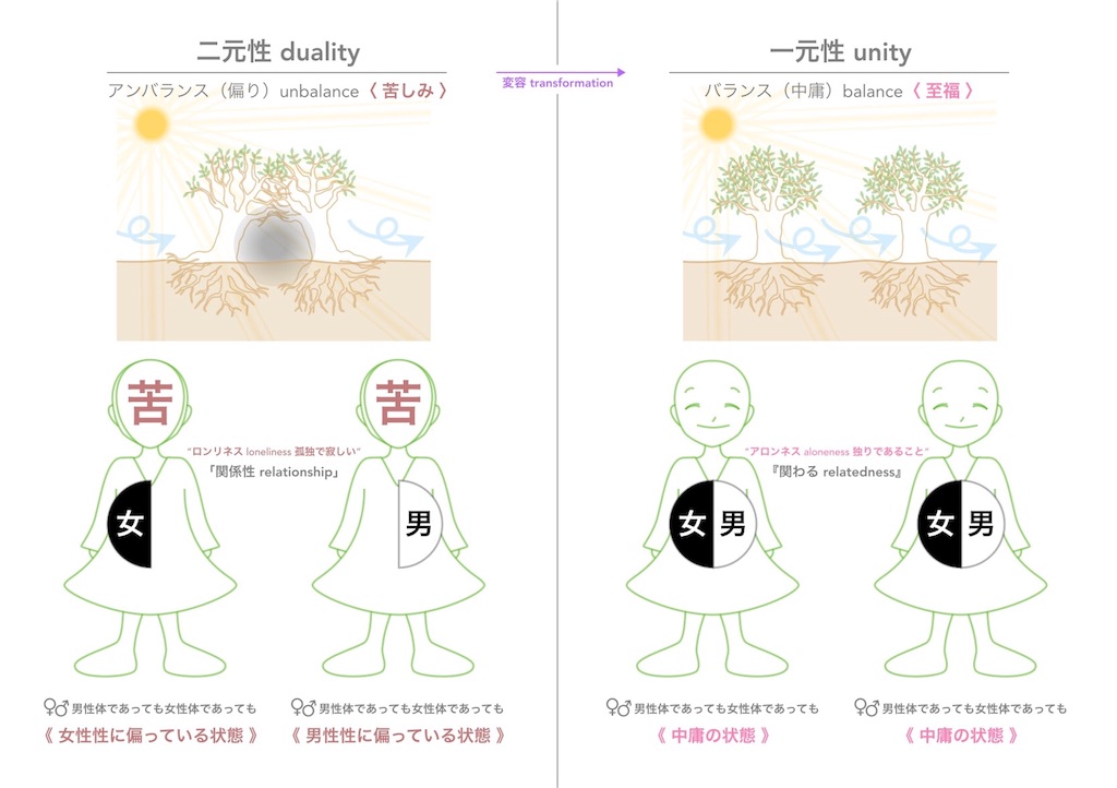 f:id:hanasennin9:20180416144850j:image f:id:hanasennin9:20180416144850j:image
