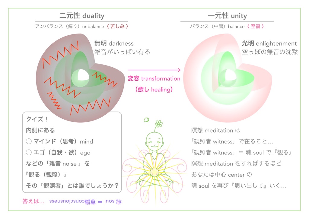 f:id:hanasennin9:20180416150053j:image f:id:hanasennin9:20180416150053j:image