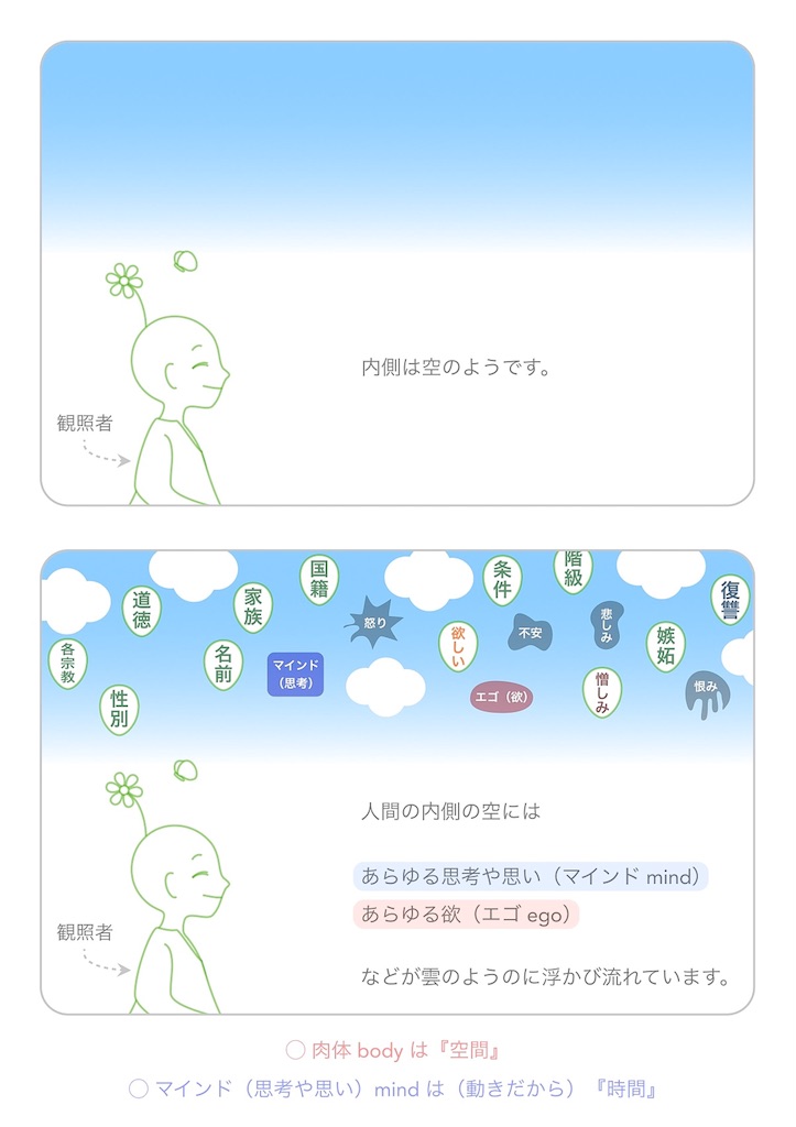 f:id:hanasennin9:20180416150154j:image f:id:hanasennin9:20180416150154j:image