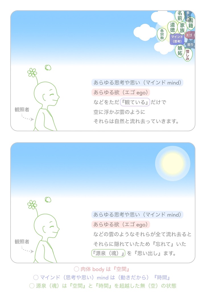 f:id:hanasennin9:20180416150259j:image f:id:hanasennin9:20180416150259j:image