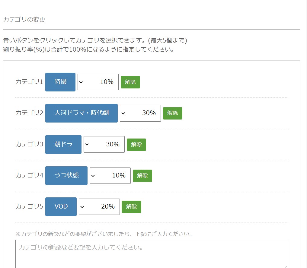 人気ブログランキングカテゴリー分け