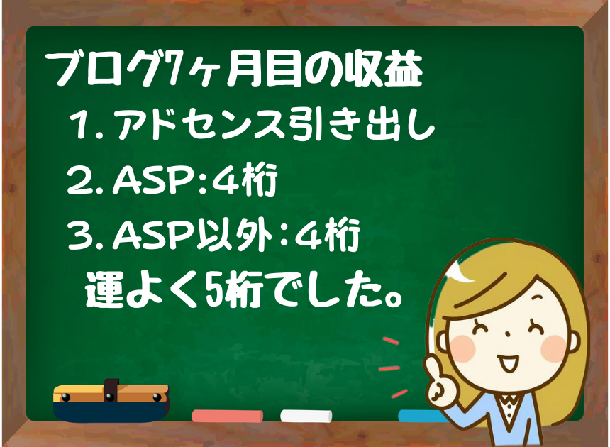 ブログ7か月目の収益 