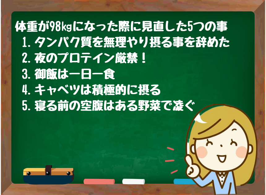 キャベツとプロテインで実践した5つの事