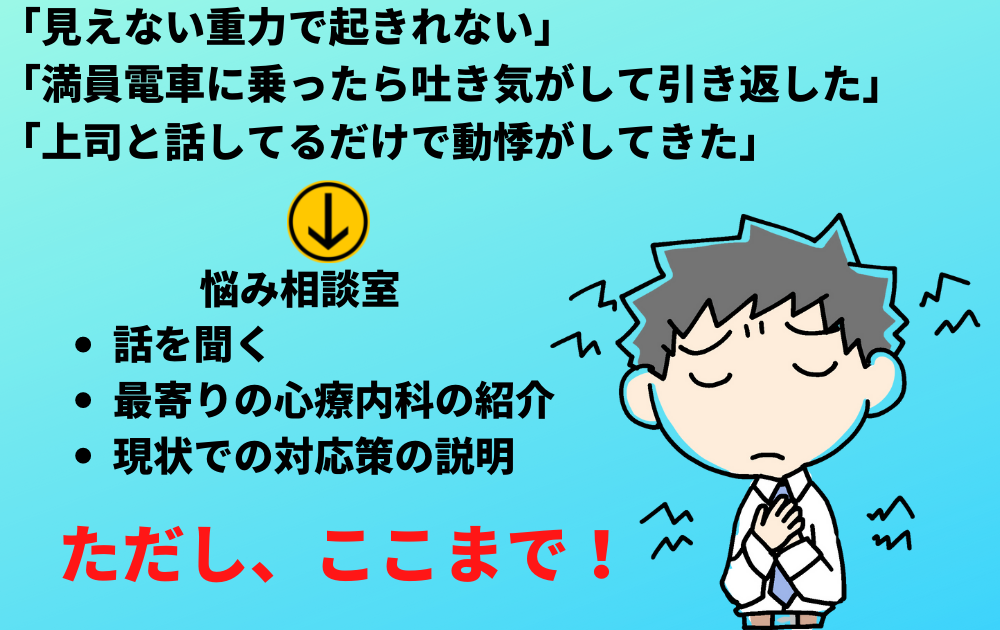 悩み相談室とは？