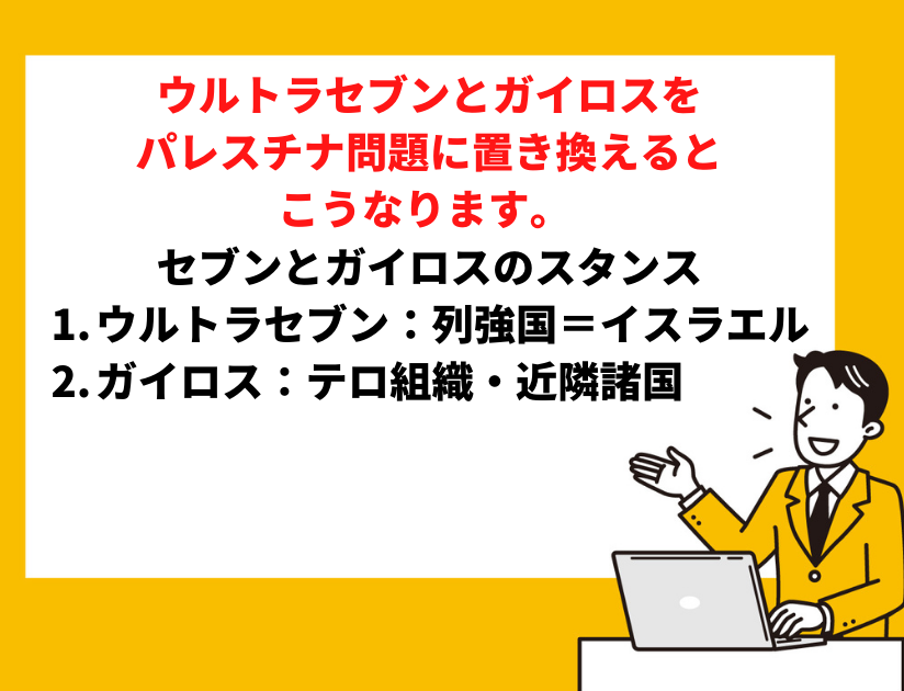 「ノンマルトの使者」からパレスチナ問題が見える？