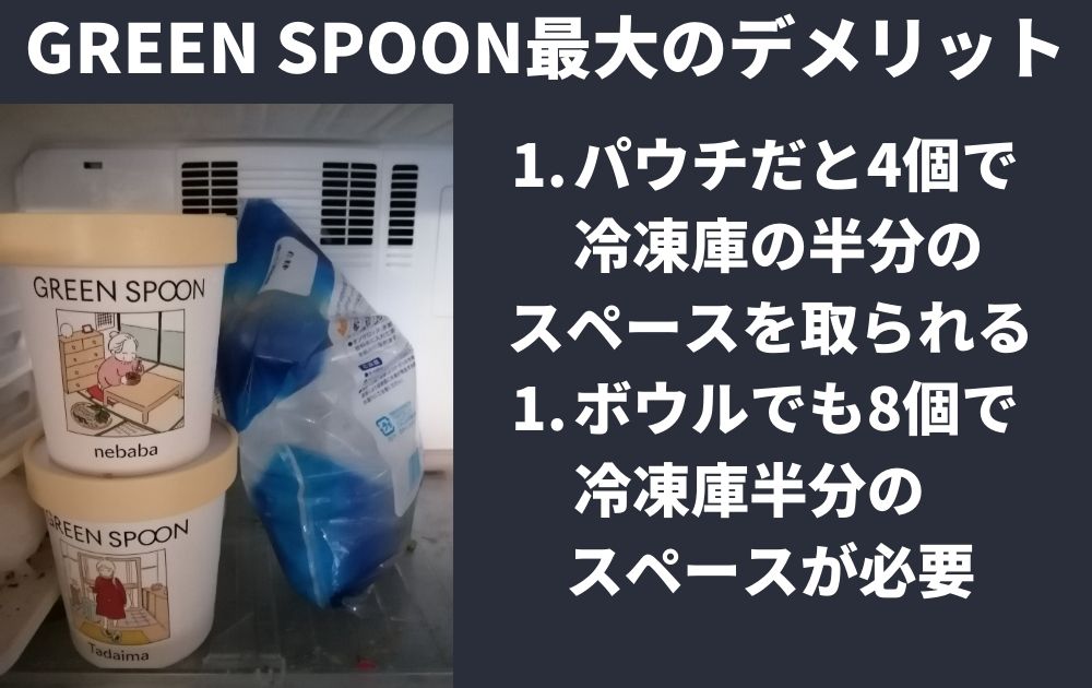 GREEN SPOON最大のデメリット