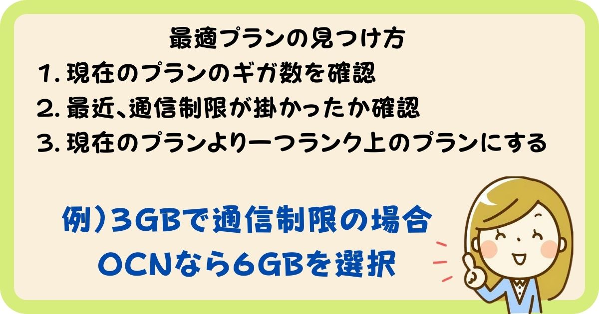 格安SIM最適プランの見つけ方