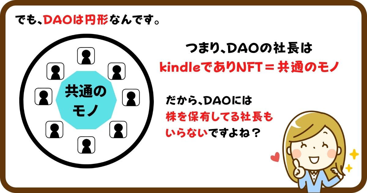 Kindleを売るためのDAOに近いコミュニティの作り方・歩き方