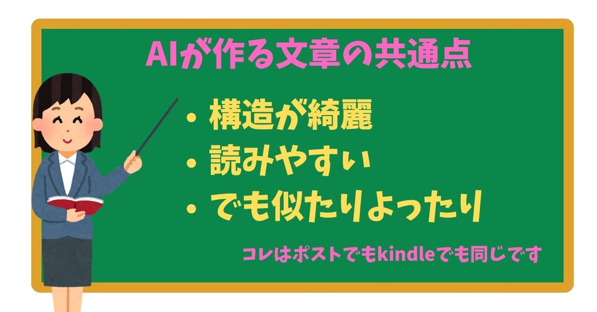 AI生成文章は読みやすく整っているが、似た内容になりやすいという共通点を示す図。