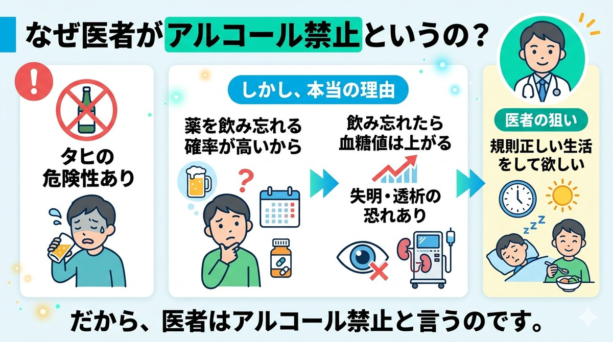 アルコール禁止のホンネ